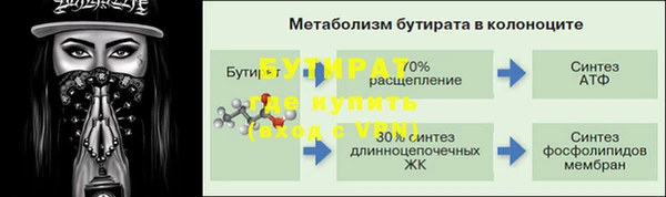 таблы Армянск